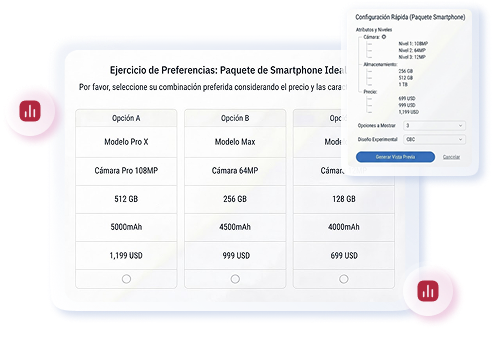 Estudio de neuromarketing sobre empaque con mapa de calor
